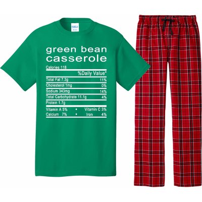 Green Bean Casserole Nutrition Facts Label Pajama Set