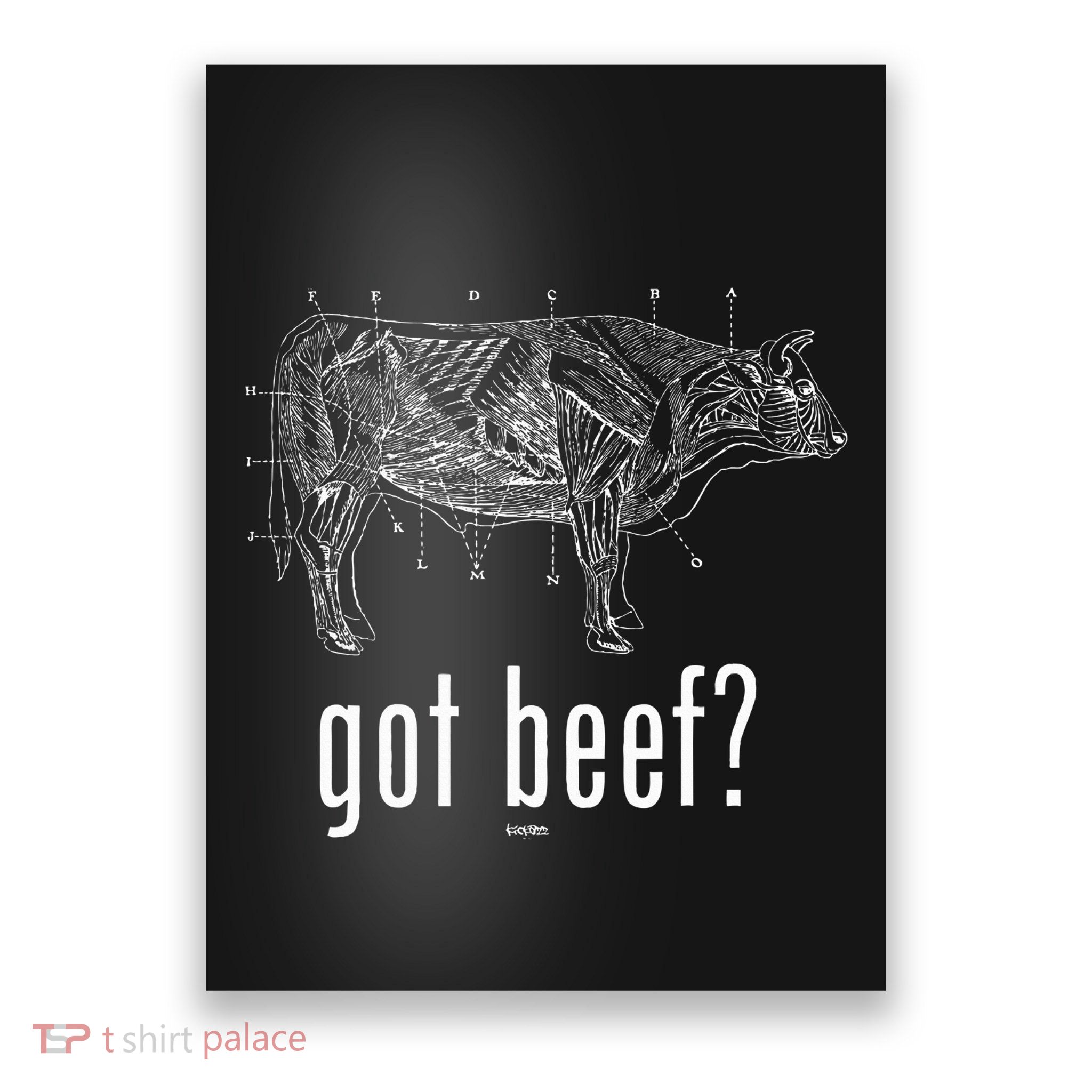 Got Beef Cuts Of Beef Funny Meat Eaters Poster