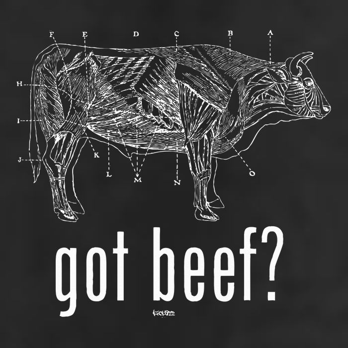 Got Beef Cuts Of Beef Funny Meat Eaters Hat