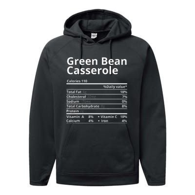 Green Bean Casserole Nutrition Facts Thanksgiving Christmas Performance Fleece Hoodie