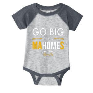 Go Big Or Go Mahomes Kansas City Football Infant Baby Jersey Bodysuit