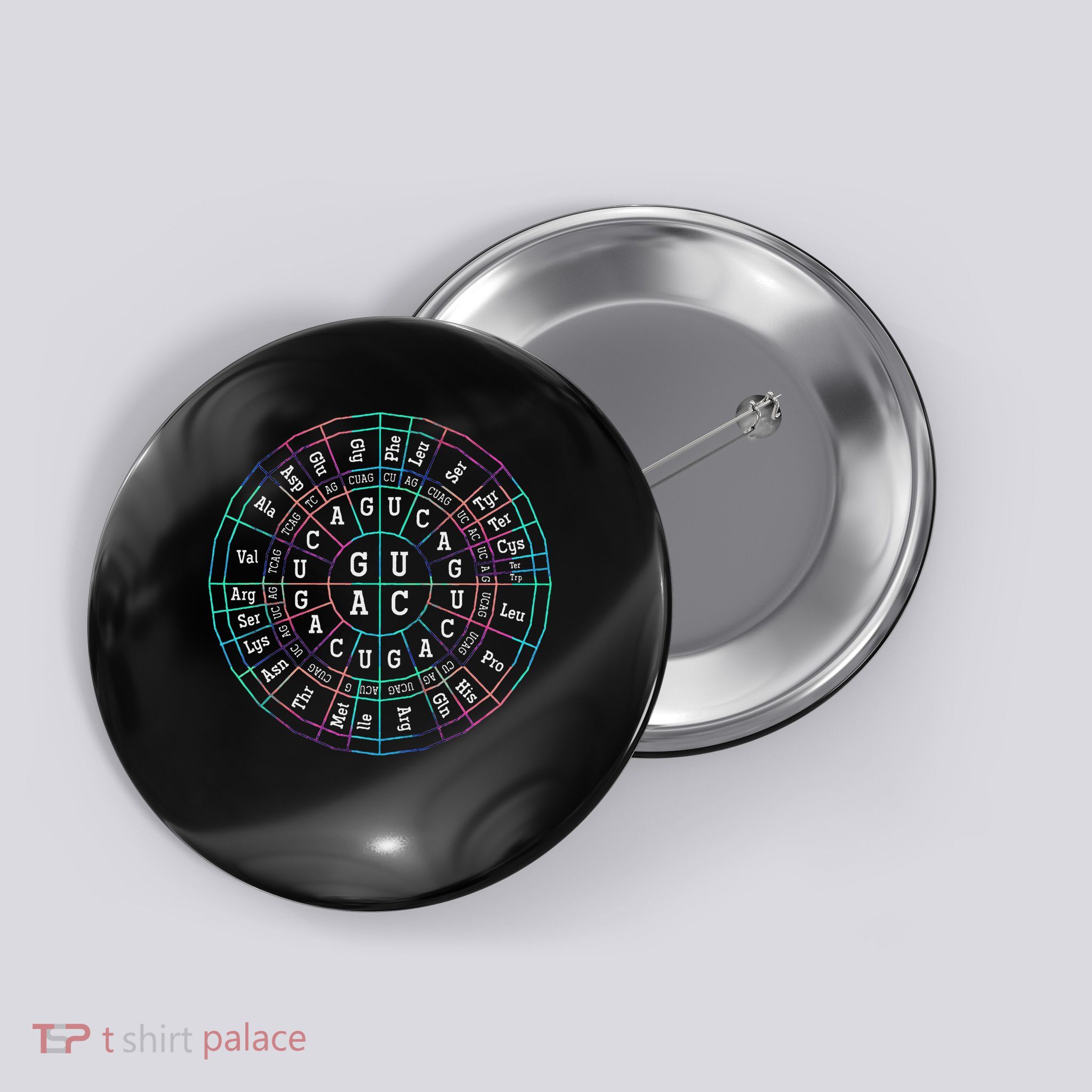 Genetic Code Biology Button
