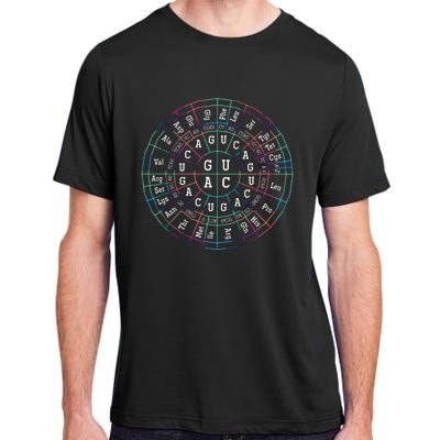 Genetic Code Biology Adult ChromaSoft Performance T-Shirt