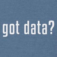 Got Data Funny Business Data Analyst Garment-Dyed Sweatshirt