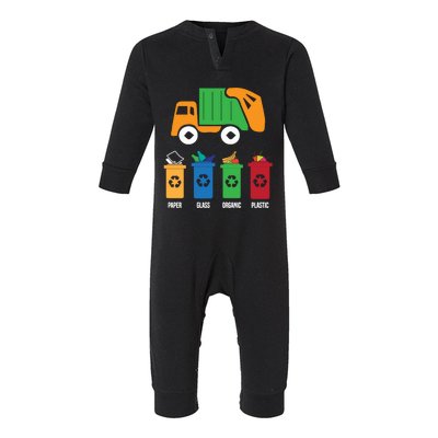 Garbage Day Recycling Truck Infant Fleece One Piece