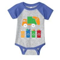 Garbage Day Recycling Truck Infant Baby Jersey Bodysuit