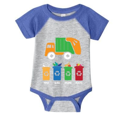 Garbage Day Recycling Truck Infant Baby Jersey Bodysuit