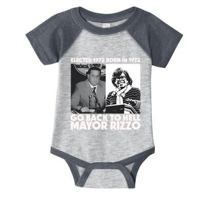 Grimgrimgrim Elected 1972 Born In1972 Go Back To Hell Mayor Rizzo Infant Baby Jersey Bodysuit