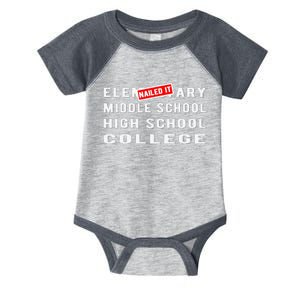 Goodbye Elementary 5th Grade Graduate 6th Grade Graduation Infant Baby Jersey Bodysuit