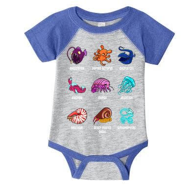 Gulper Eel Isopod Jellyfish Nautilus Octopus Hagfish Gift Infant Baby Jersey Bodysuit