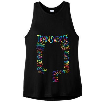 Gi Endoscopy Nurse Endo Tech Colonoscopy Map Ladies PosiCharge Tri-Blend Wicking Tank