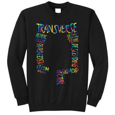 Gi Endoscopy Nurse Endo Tech Colonoscopy Map Sweatshirt
