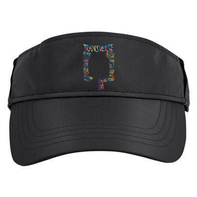 Gi Endoscopy Nurse Endo Tech Colonoscopy Map Adult Drive Performance Visor