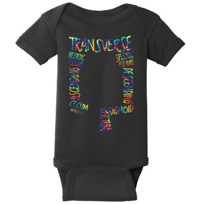 Gi Endoscopy Nurse Endo Tech Colonoscopy Map Baby Bodysuit