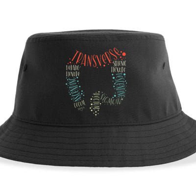 Gi Endoscopy Nurse Endo Tech Colonoscopy Colon Anatomy Sustainable Bucket Hat