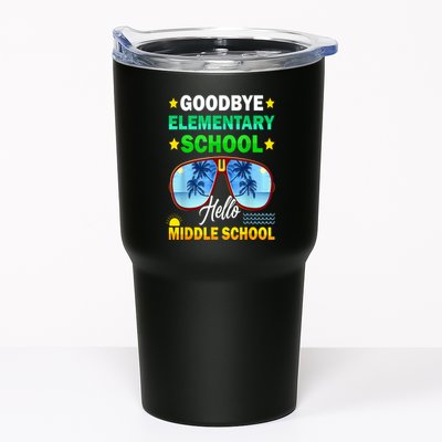 Goodbye Elementary School On My Way To Middle School Tumbler