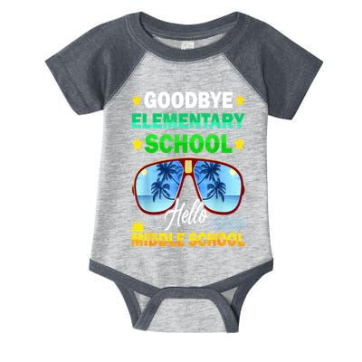 Goodbye Elementary School On My Way To Middle School Infant Baby Jersey Bodysuit