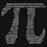 Get Pi Math Geek Ladies PosiCharge Tri-Blend Wicking Tank