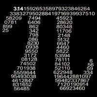 Get Pi Math Geek Sweatshirt