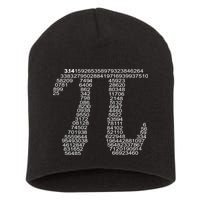 Get Pi Math Geek Short Acrylic Beanie