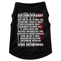 Get This Straight Learn the Difference AR-15 Doggie Tank