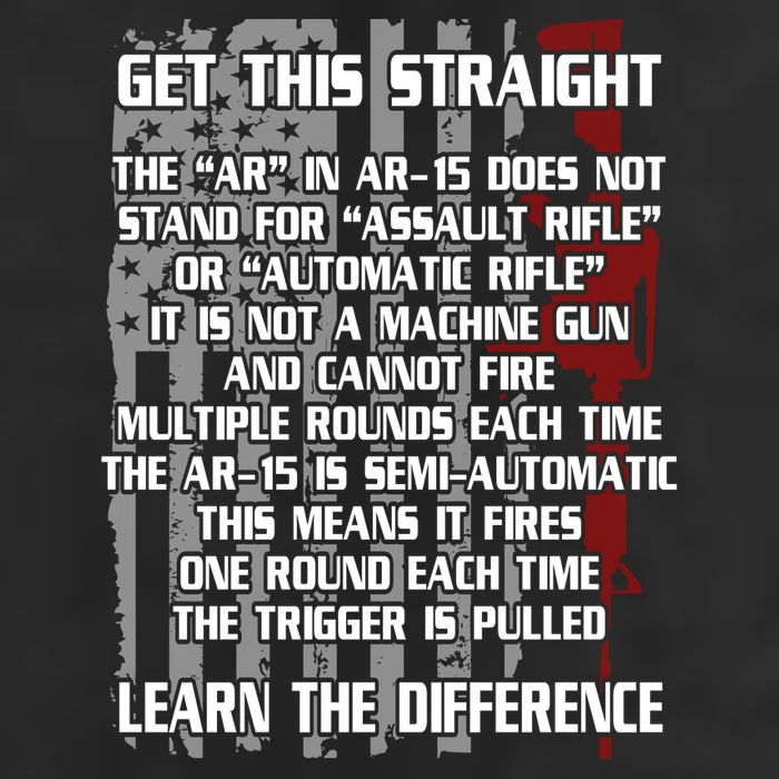 Get This Straight Learn the Difference AR-15 Beanie