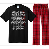 Get This Straight Learn the Difference AR-15 Pajama Set