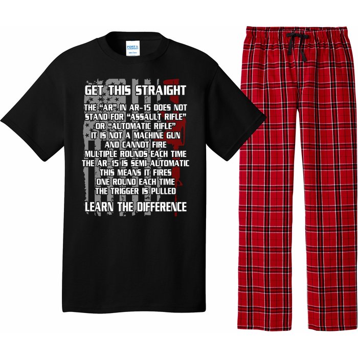 Get This Straight Learn the Difference AR-15 Pajama Set