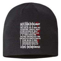 Get This Straight Learn the Difference AR-15 Sustainable Beanie