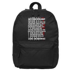 Get This Straight Learn the Difference AR-15 16 in Basic Backpack