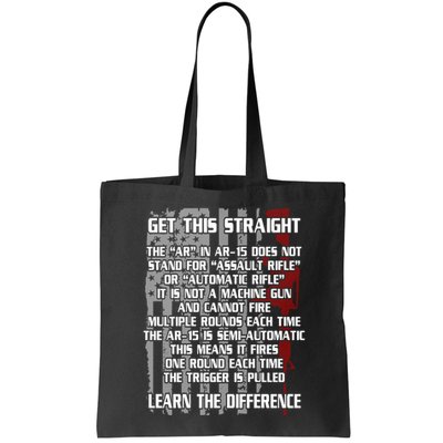 Get This Straight Learn the Difference AR-15 Bag
