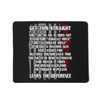 Get This Straight Learn the Difference AR-15 Mousepad