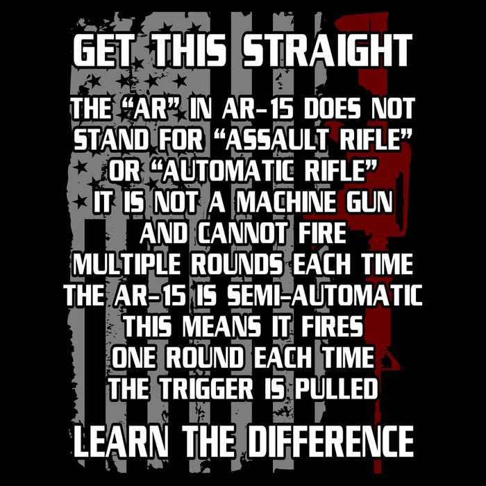Get This Straight Learn the Difference AR-15 Mousepad
