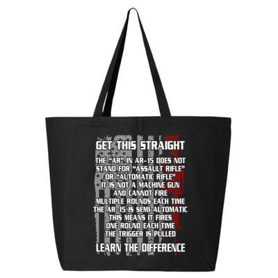 Get This Straight Learn the Difference AR-15 25L Jumbo Tote