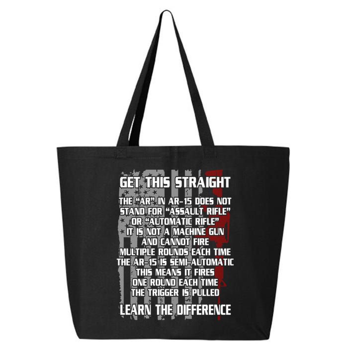Get This Straight Learn the Difference AR-15 25L Jumbo Tote