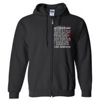 Get This Straight Learn the Difference AR-15 Full Zip Hoodie