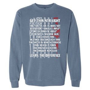 Get This Straight Learn the Difference AR-15 Garment-Dyed Sweatshirt