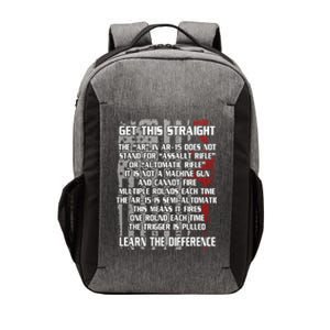 Get This Straight Learn the Difference AR-15 Vector Backpack