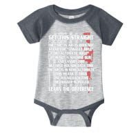 Get This Straight Learn the Difference AR-15 Infant Baby Jersey Bodysuit
