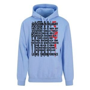 Get This Straight Learn the Difference AR-15 Unisex Surf Hoodie