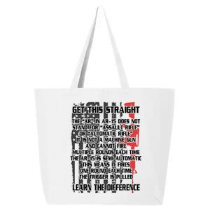 Get This Straight Learn the Difference AR-15 25L Jumbo Tote