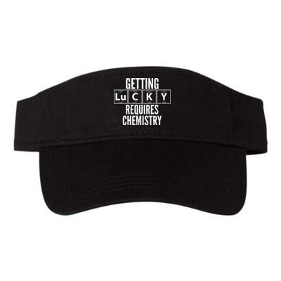 Getting Lucky Requires Chemistry Visor
