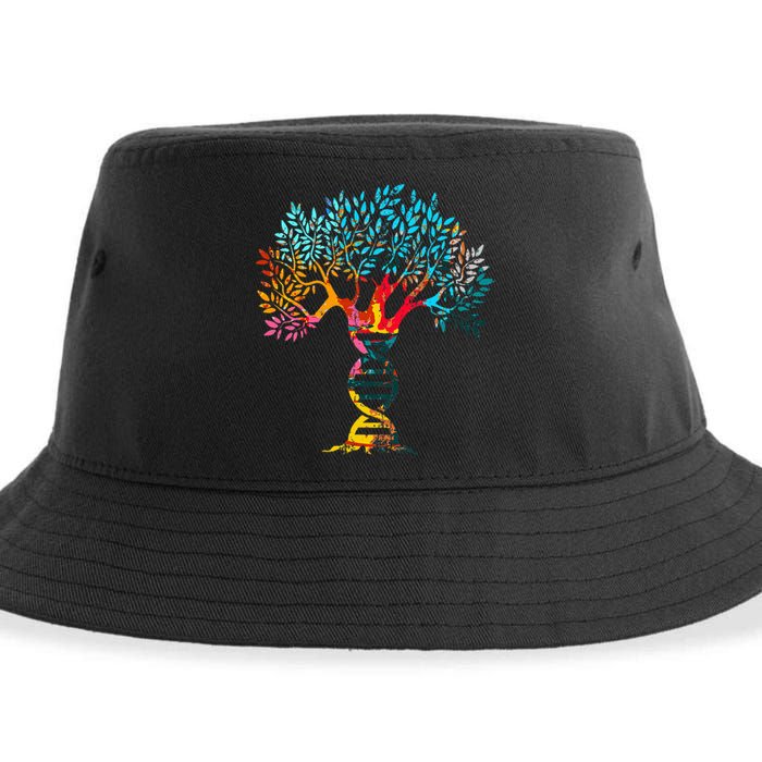 Genealogist Family Dna Lineage Researcher Genealogy Tree Sustainable Bucket Hat