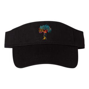 Genealogist Family Dna Lineage Researcher Genealogy Tree Valucap Bio-Washed Visor