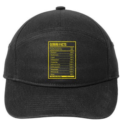 Gemini Facts For Wo Funny Zodiac Gift 7-Panel Snapback Hat