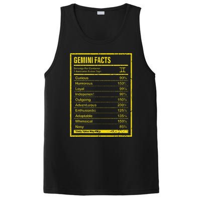 Gemini Facts For Wo Funny Zodiac Gift PosiCharge Competitor Tank