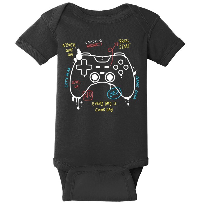 Gamer Funny Gaming Remote Everyday Is Game Day Baby Bodysuit