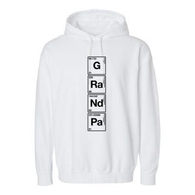 Grandpa Funny Sarcastic Grandparents Gift Grandaddy Science Great Gift Garment-Dyed Fleece Hoodie