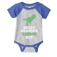 Great Funny Saurus Rex Funny Dinosaur Gift Christmas Gift Infant Baby Jersey Bodysuit