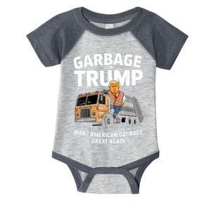 Garbage For Trump Infant Baby Jersey Bodysuit